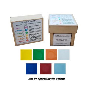 SISTEMA DE CHAKRAS